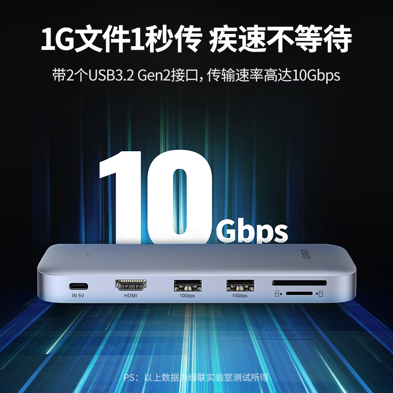 意昂2多功能M.2固态硬盘盒