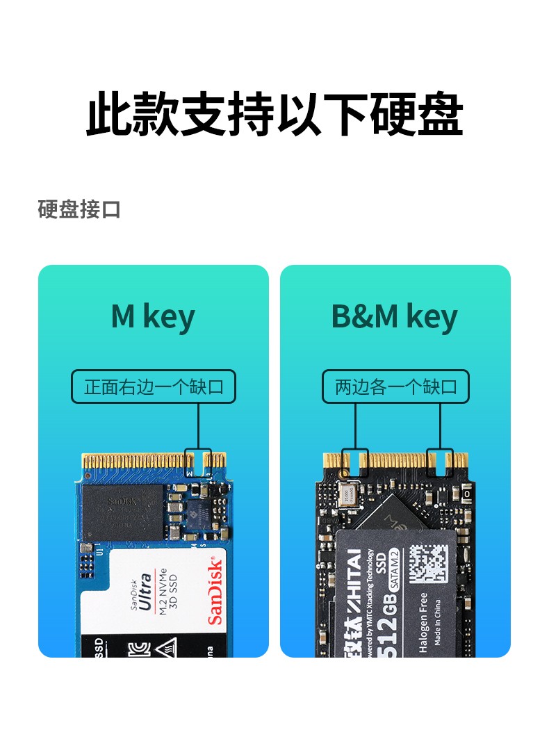 意昂2多功能M.2固态硬盘盒