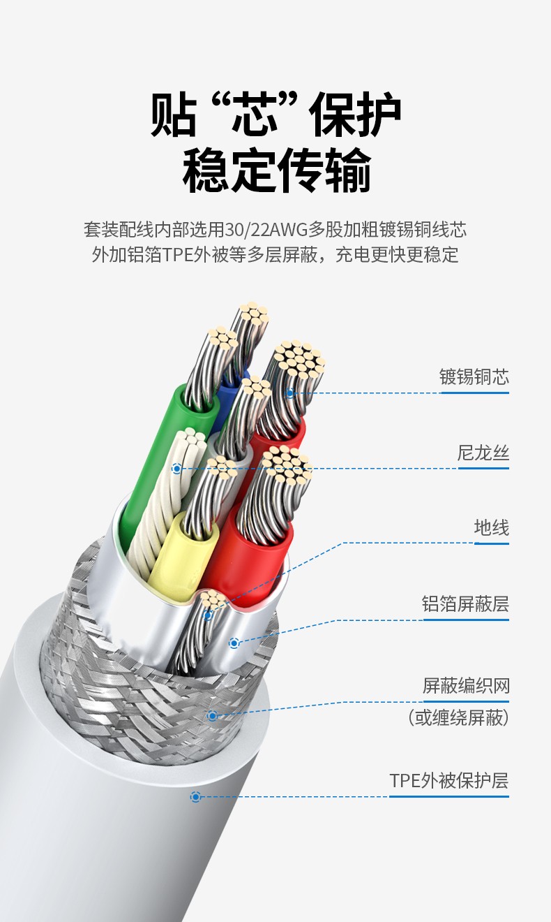 意昂240w超级快充充电器