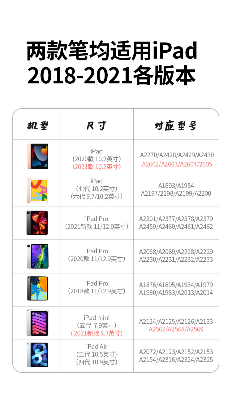 意昂2主动式电容笔适用于iPad Pencil