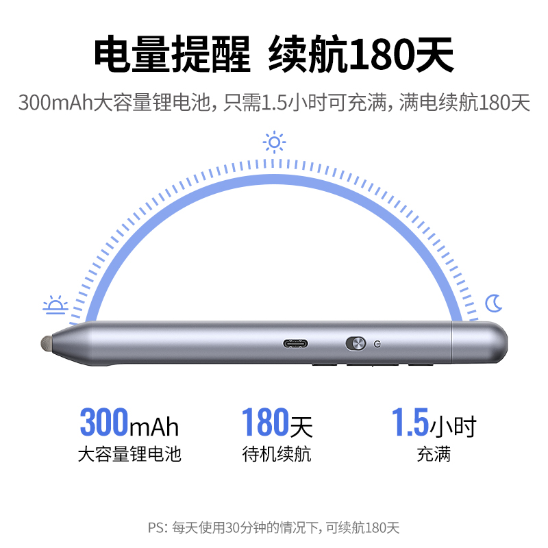 意昂2PPT智能书写演讲笔