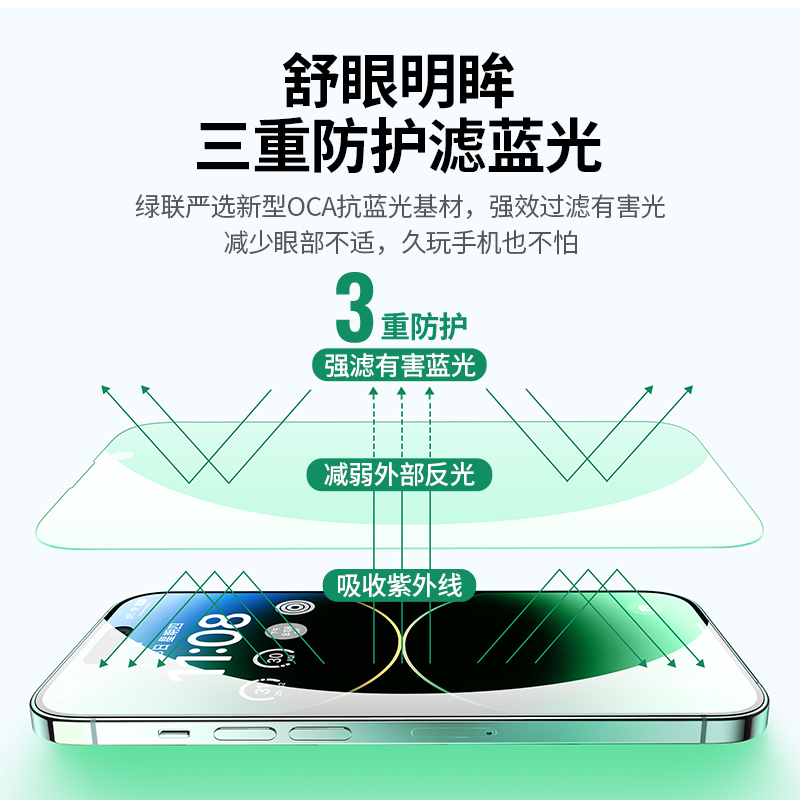 意昂2适用iPhone14绿光钢化膜