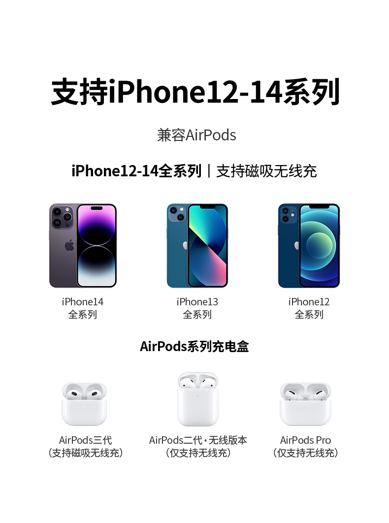 意昂2iPhone14磁吸无线充电器