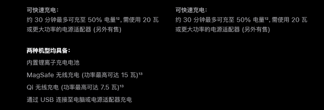iPhone14充电功率多少W
