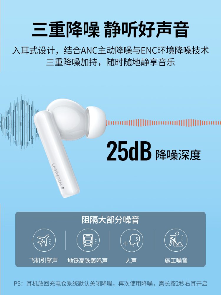 意昂2HiTune T3 降噪蓝牙耳机