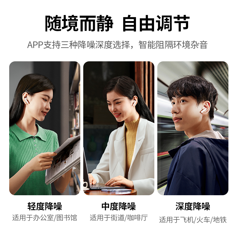 意昂2HiTune T6主动降噪蓝牙耳机