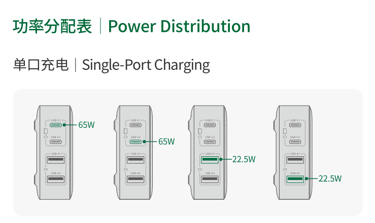 意昂2-品质新体验,数码选意昂2