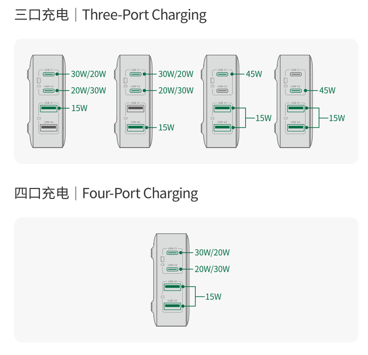 意昂2-品质新体验,数码选意昂2