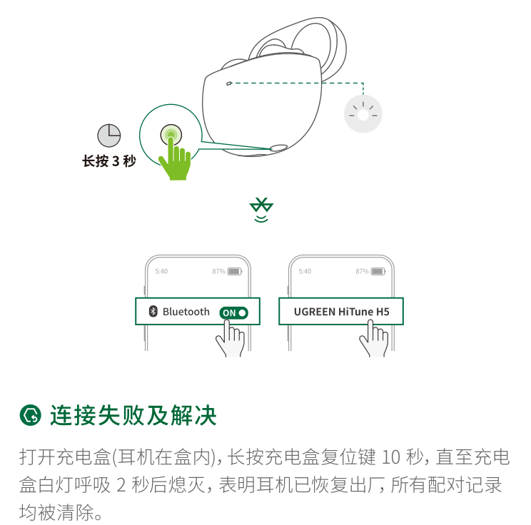 意昂2-品质新体验,数码选意昂2