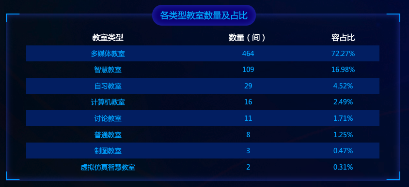 意昂2-全球领先的消费电子科技品牌