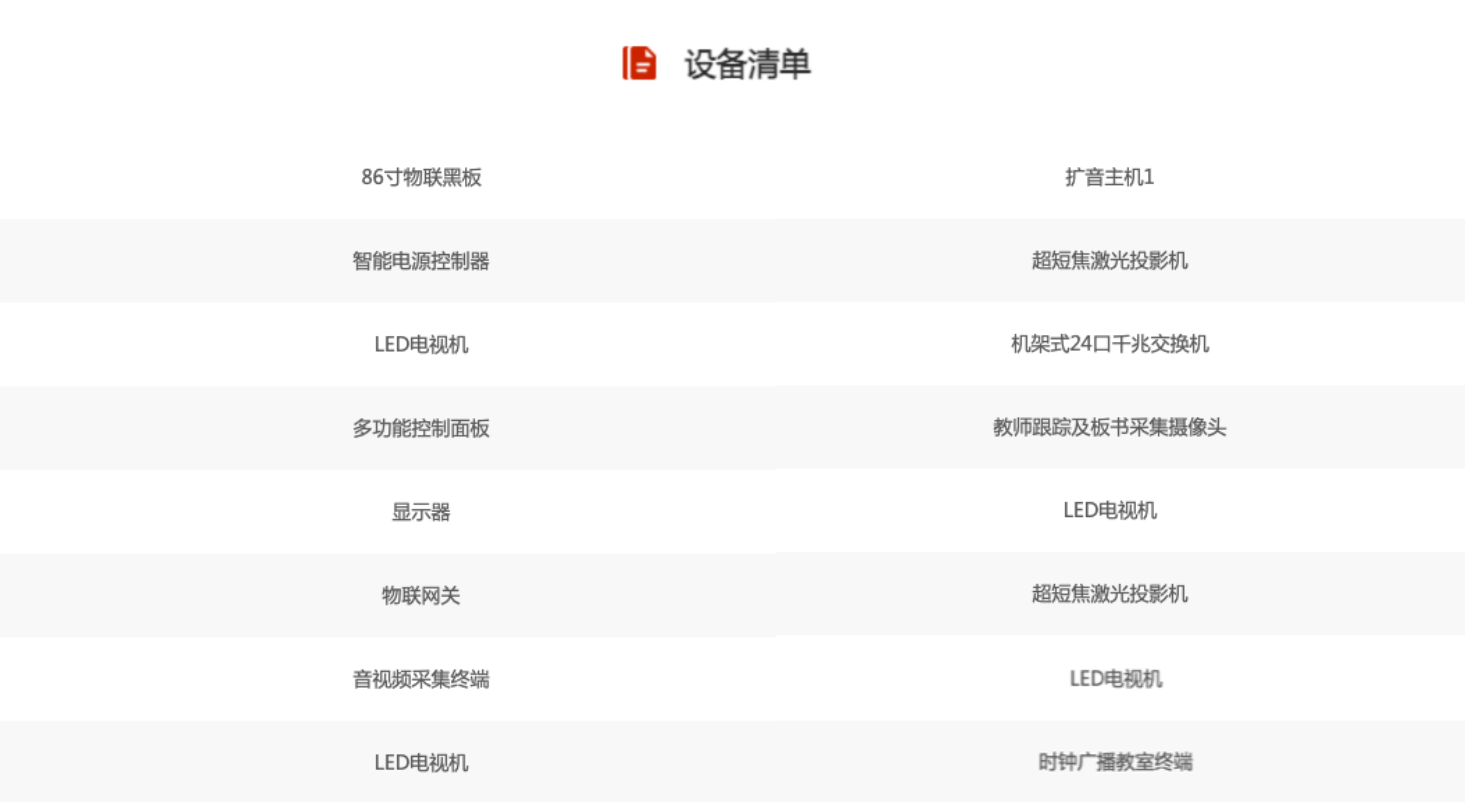 意昂2-全球领先的消费电子科技品牌