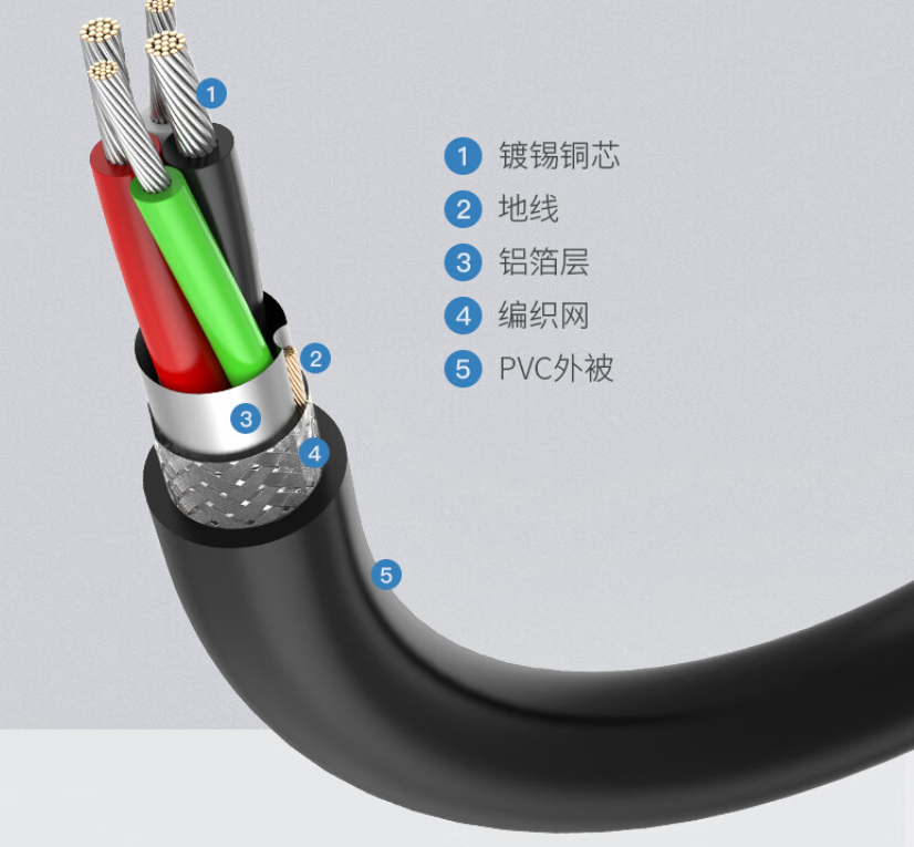 意昂2-全球领先的消费电子科技品牌