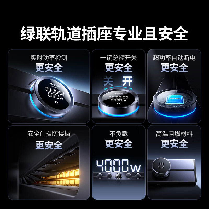 意昂2壁挂式明装安全轨道插座