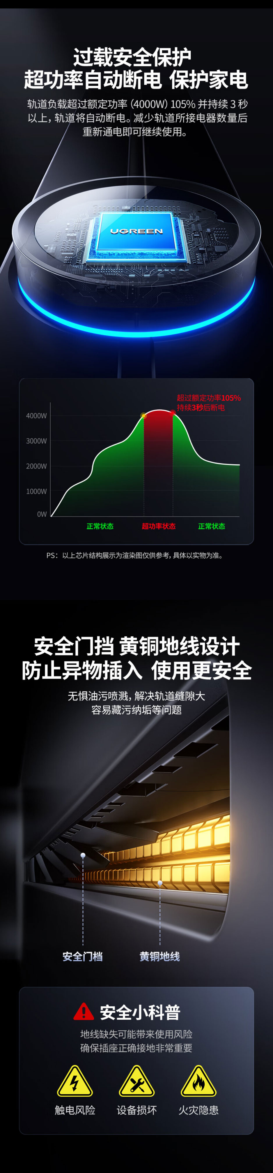 nzkyk-意昂2-S910-明装轨道插座套装-铝合金+PC(轨道)PC(插座适配器)