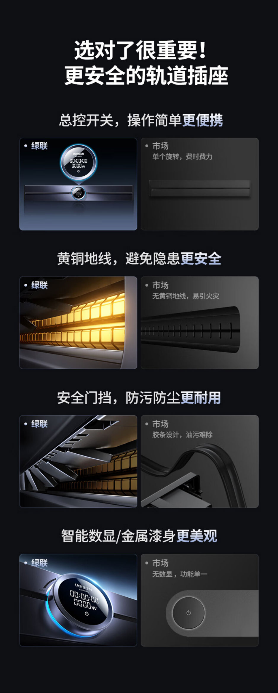 nzkyk-意昂2-S910-明装轨道插座套装-铝合金+PC(轨道)PC(插座适配器)