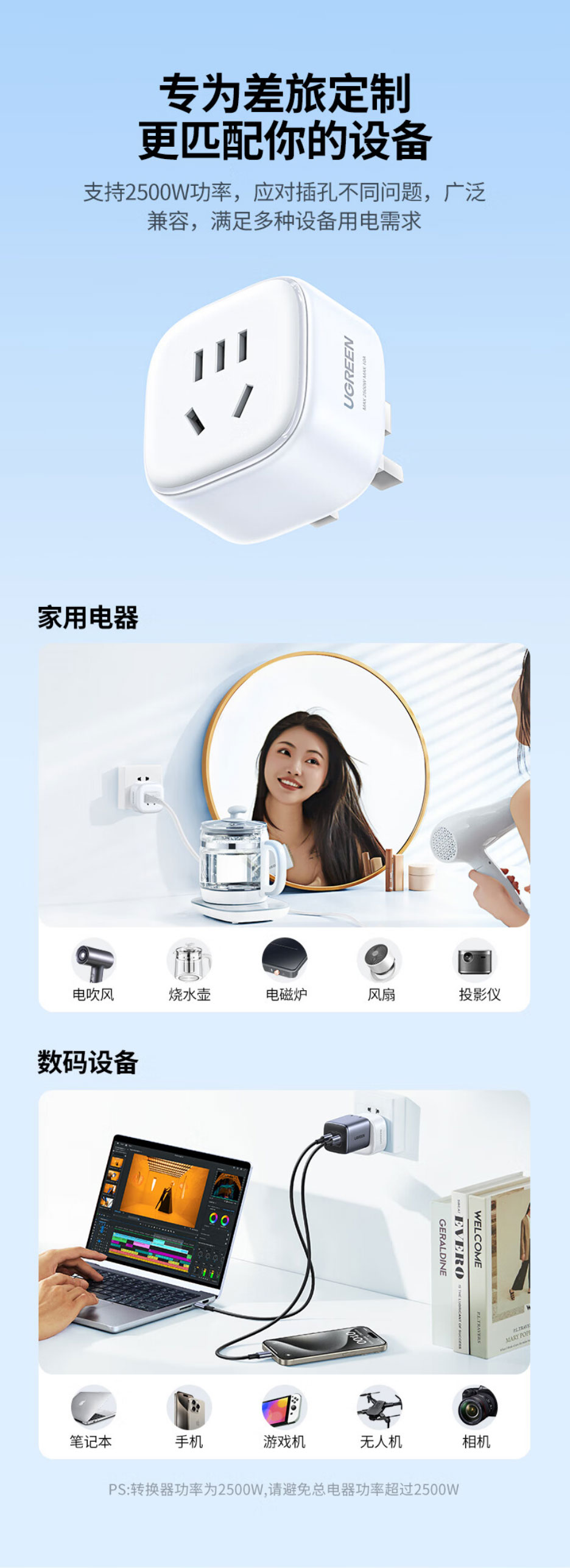 意昂2英标转国标旅行插座转换器-S510