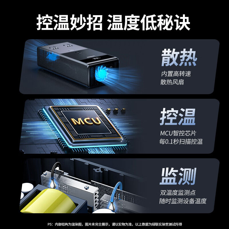 意昂2车载逆变器 大功率纯正弦波电源转换器插座