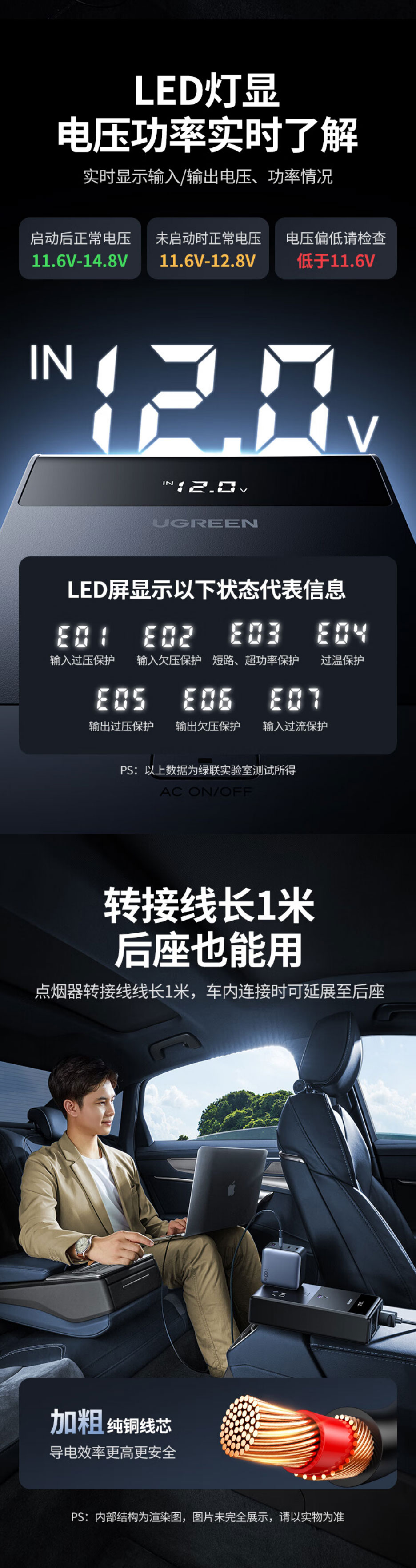 意昂2EP704车载逆变器 大功率纯正弦波电源转换器插座