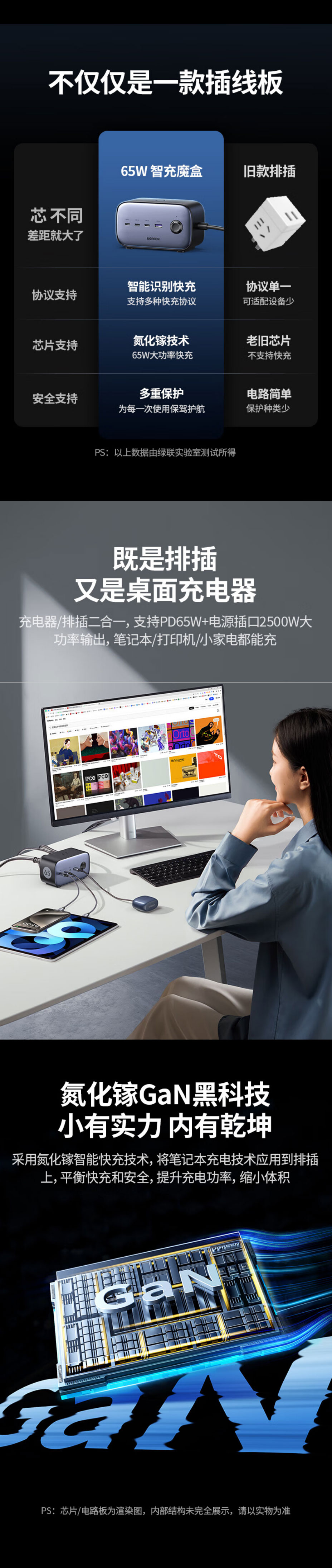 意昂2-S752 智充魔盒65W氮化镓快充插排