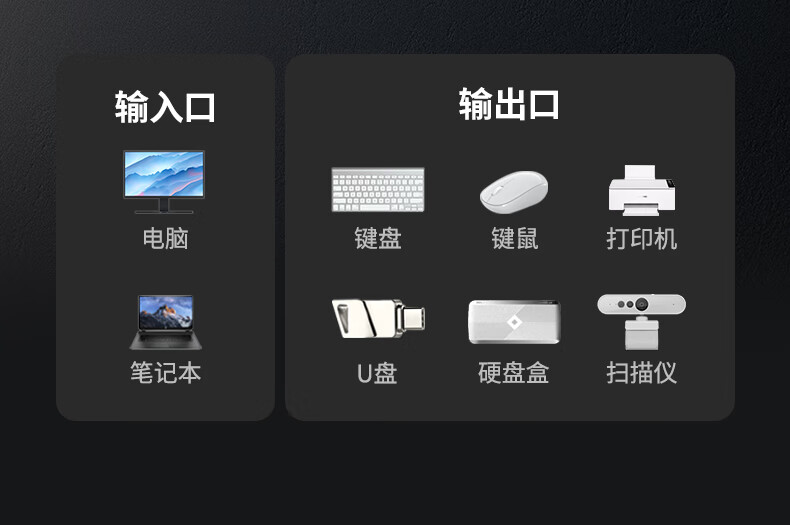 意昂2CM691-USB3.2共享切换器