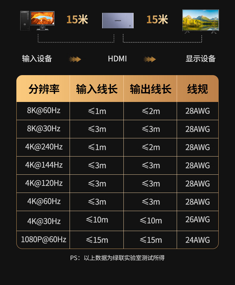 意昂2-品质新体验,数码选意昂2