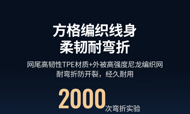 CM480 Type-C3.2分线器功能展示