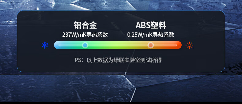 nzkyk CM401的高性能设计