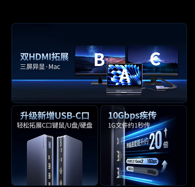 nzkyk U700扩展坞Type-C 3.2接口，提供高速数据传输