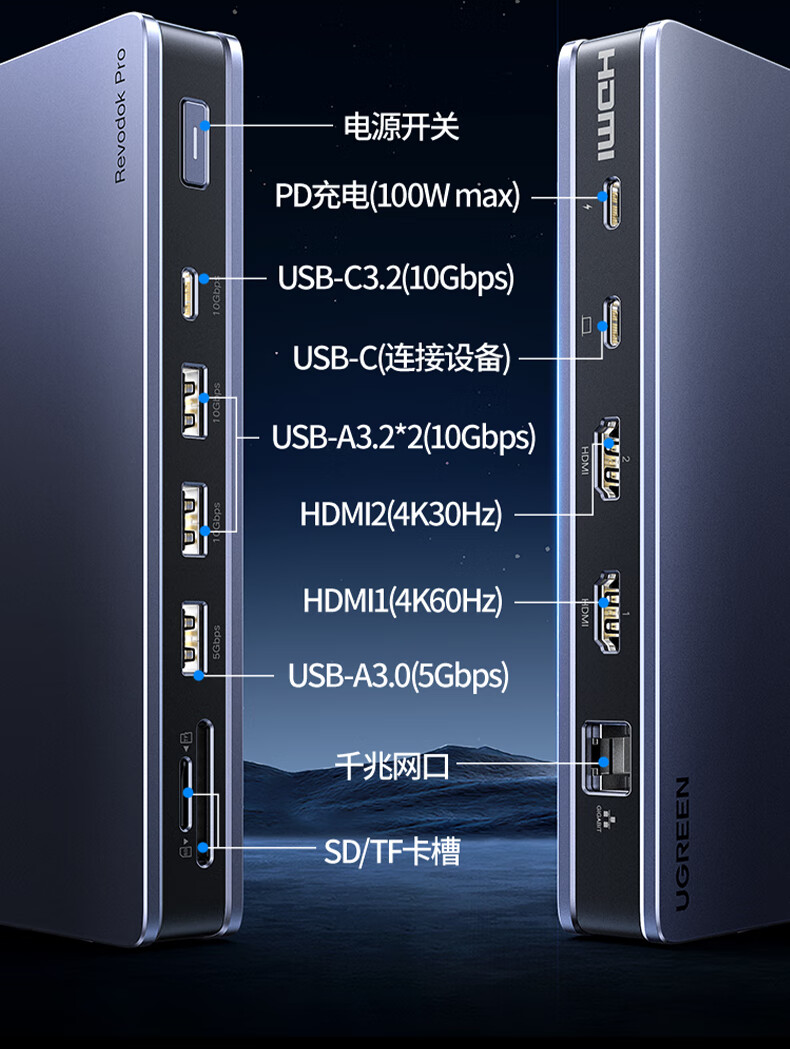 nzkyk U700扩展坞配备SD/TF读卡槽，支持多种存储卡