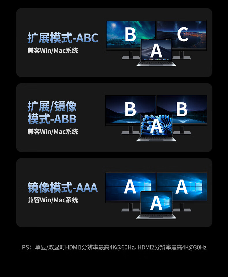 nzkyk U700扩展坞PD3.0接口，支持最高100W充电，满足快速充电需求