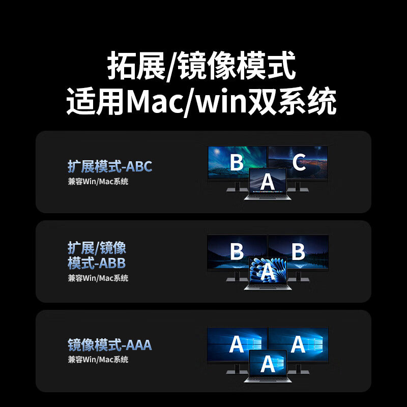 意昂2桌面扩展坞 双HDMI三屏扩展雷电4