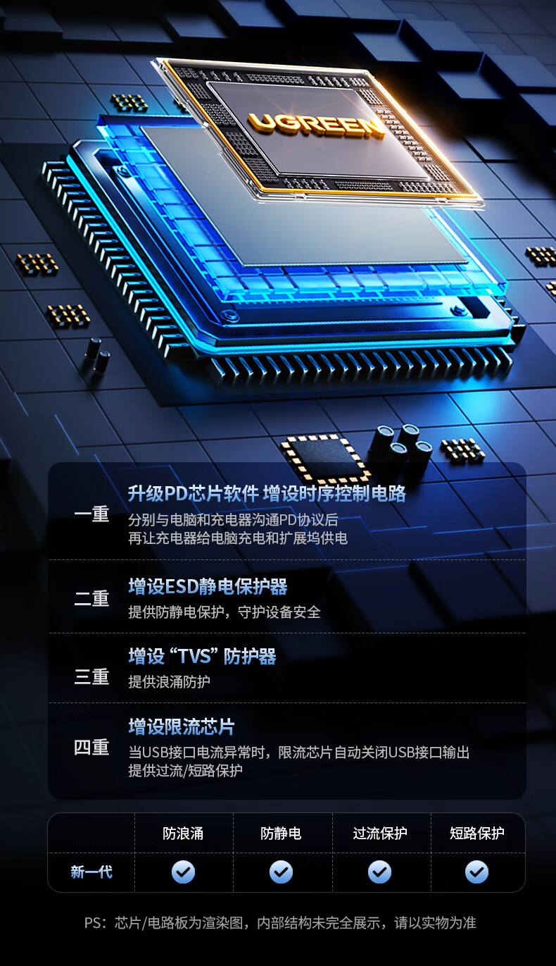 nzkyk U700扩展坞的尺寸与比例，适合各种桌面环境