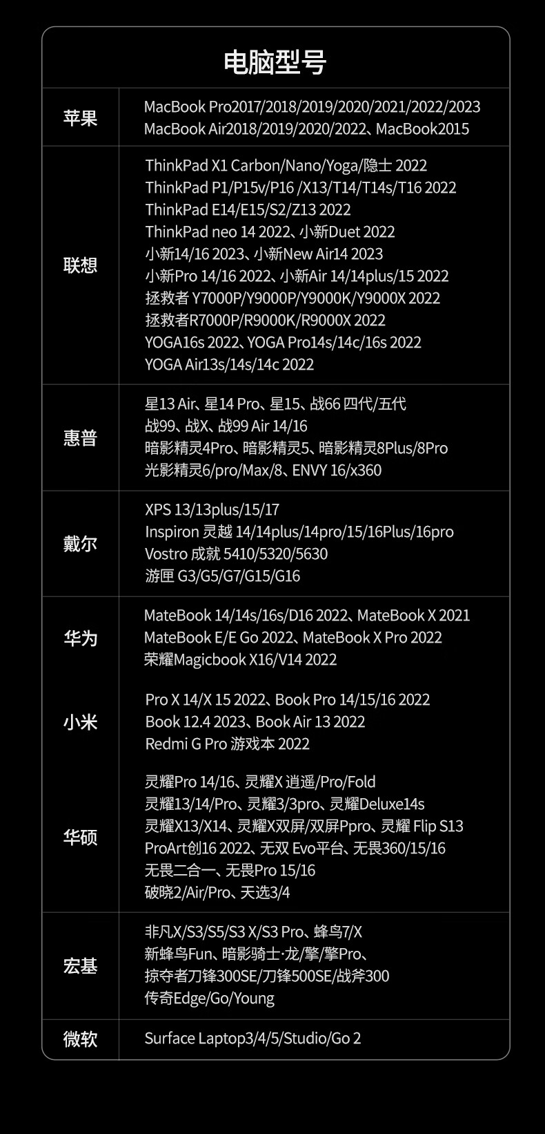 nzkyk U700扩展坞的全景展示，展现其全面的功能