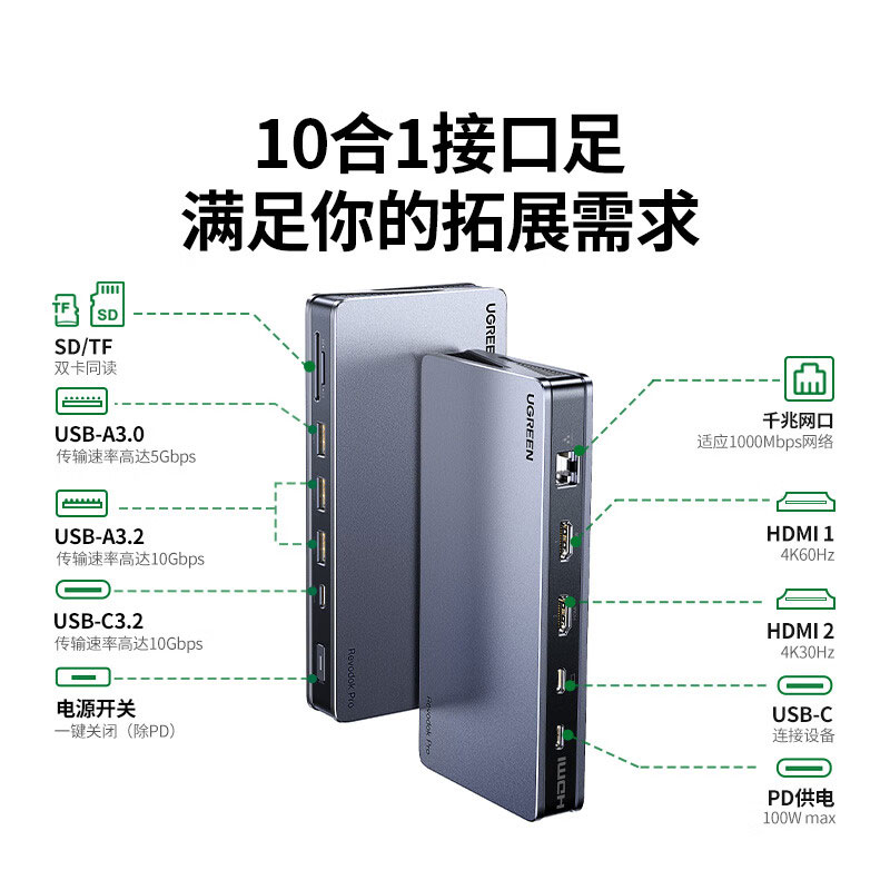 意昂2桌面扩展坞 双HDMI三屏扩展雷电4