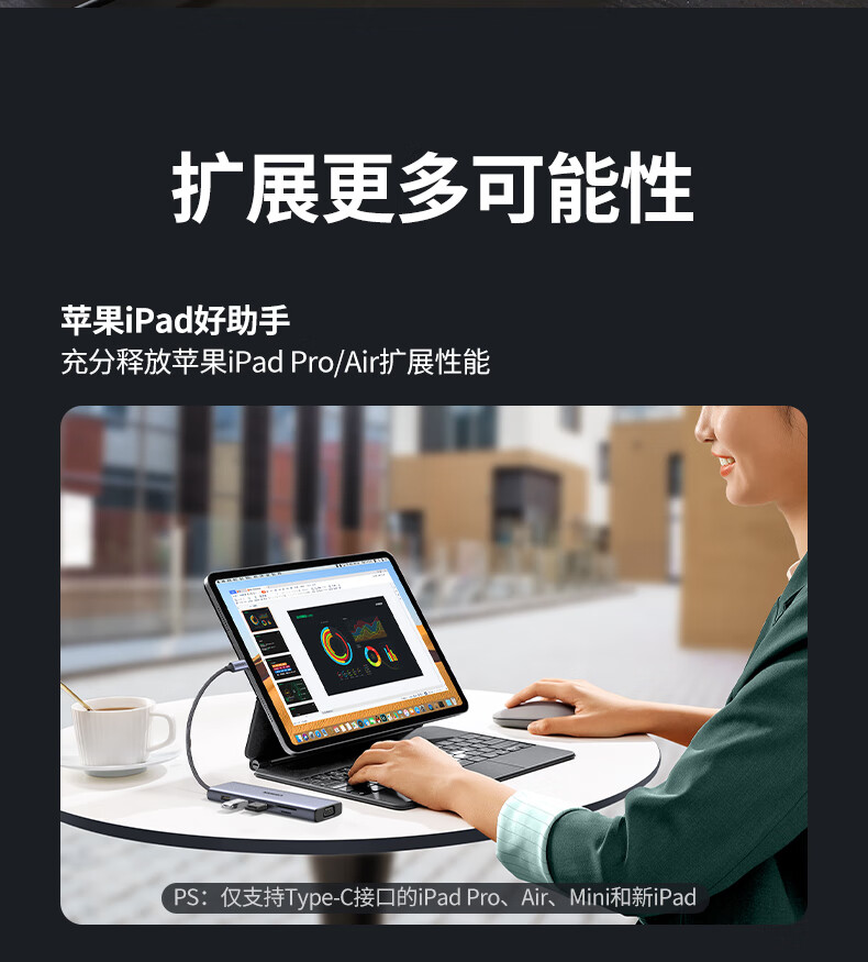 nzkyk CM512扩展坞在实际应用中的效果图