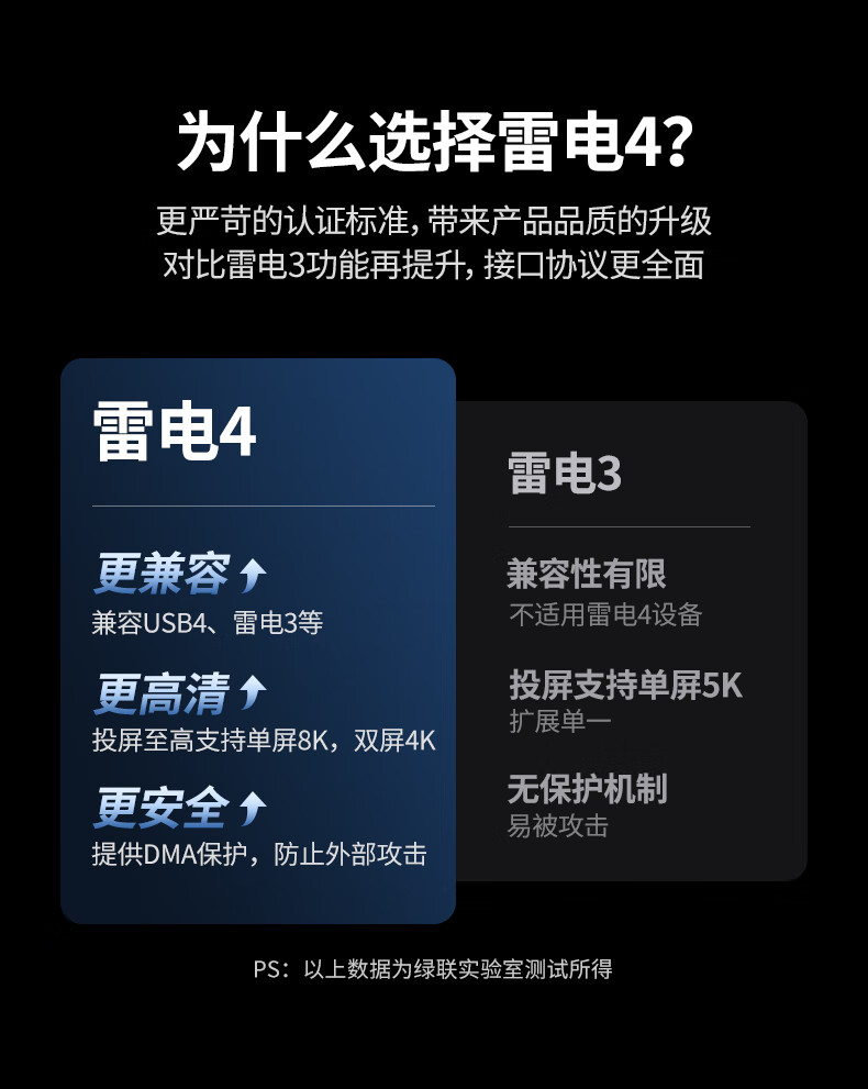 意昂2-品质新体验,数码选意昂2