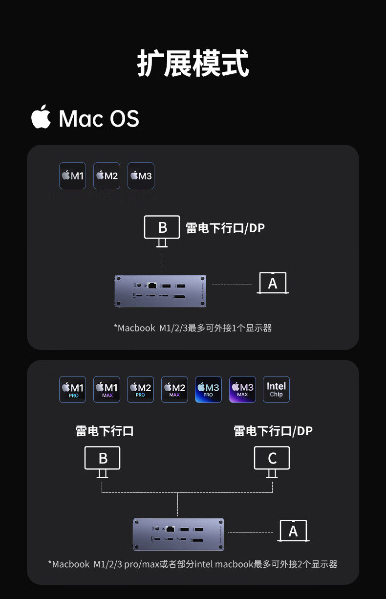 意昂2-品质新体验,数码选意昂2