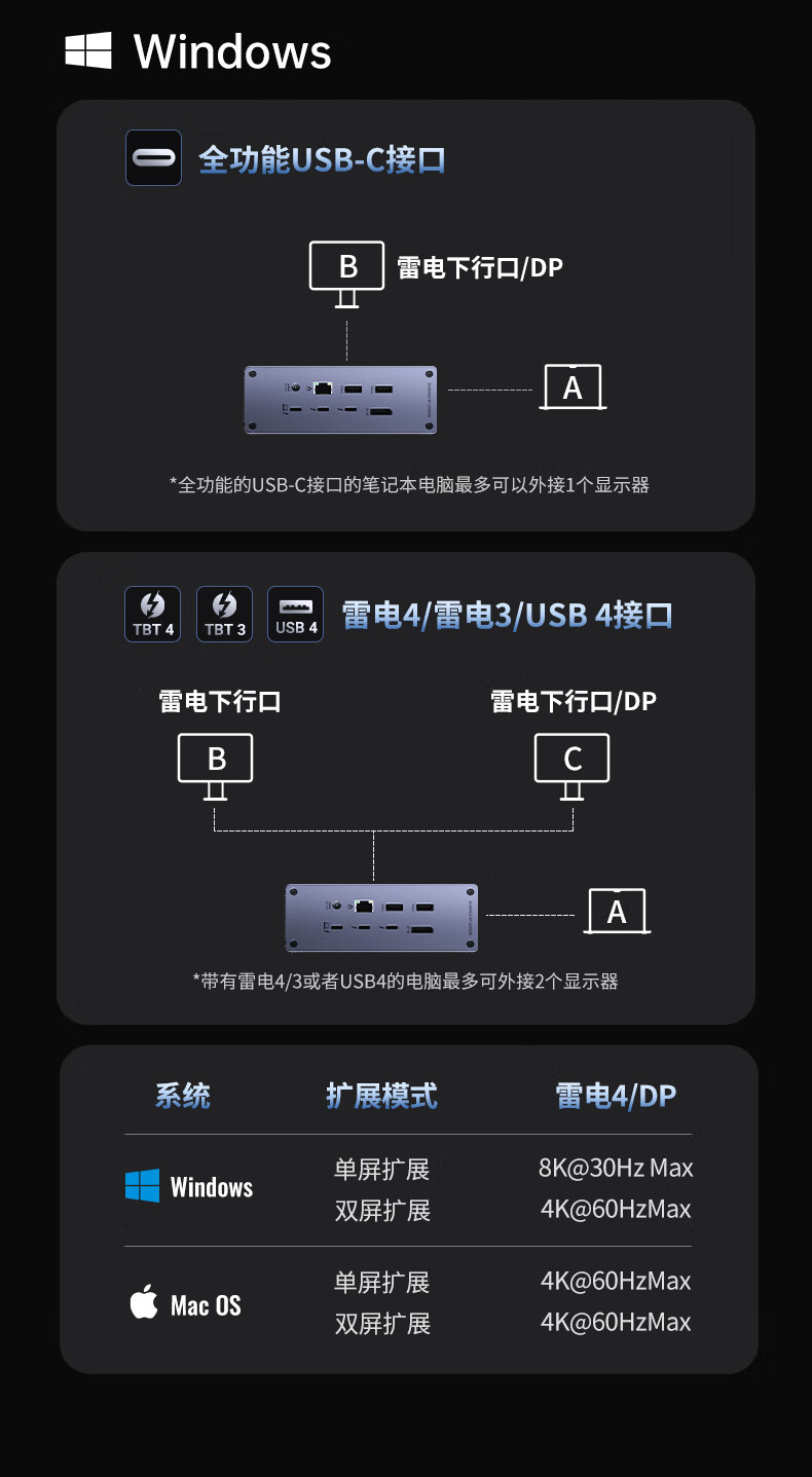 意昂2-品质新体验,数码选意昂2