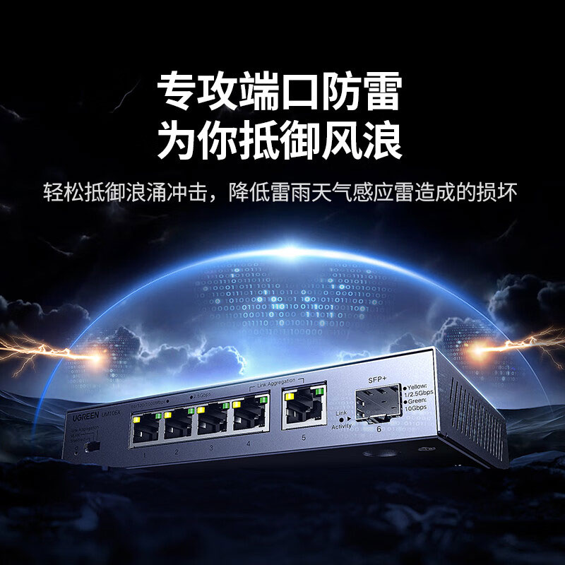 意昂22.5G六口交换机 支持VLAN/链路聚合 NAS集线器