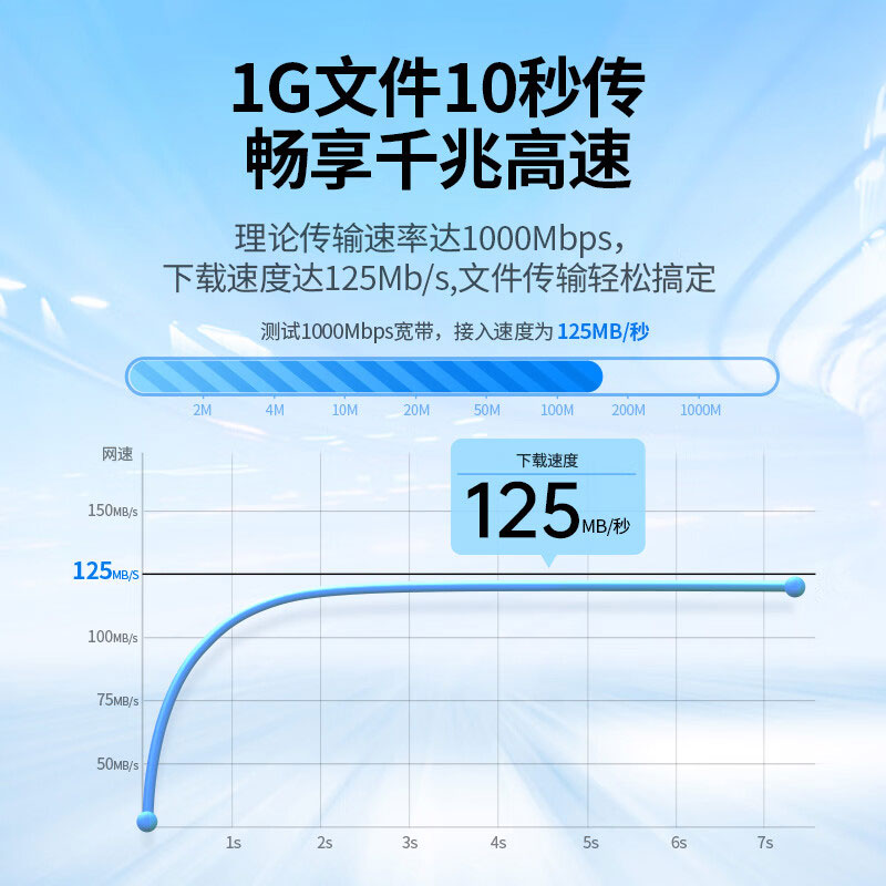 意昂2六类千兆网线 26AWG 铜包铝屏蔽头