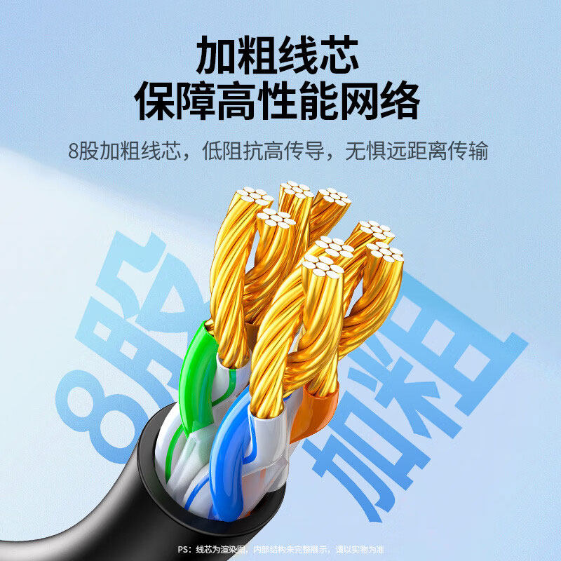 意昂2六类千兆网线 26AWG 铜包铝屏蔽头