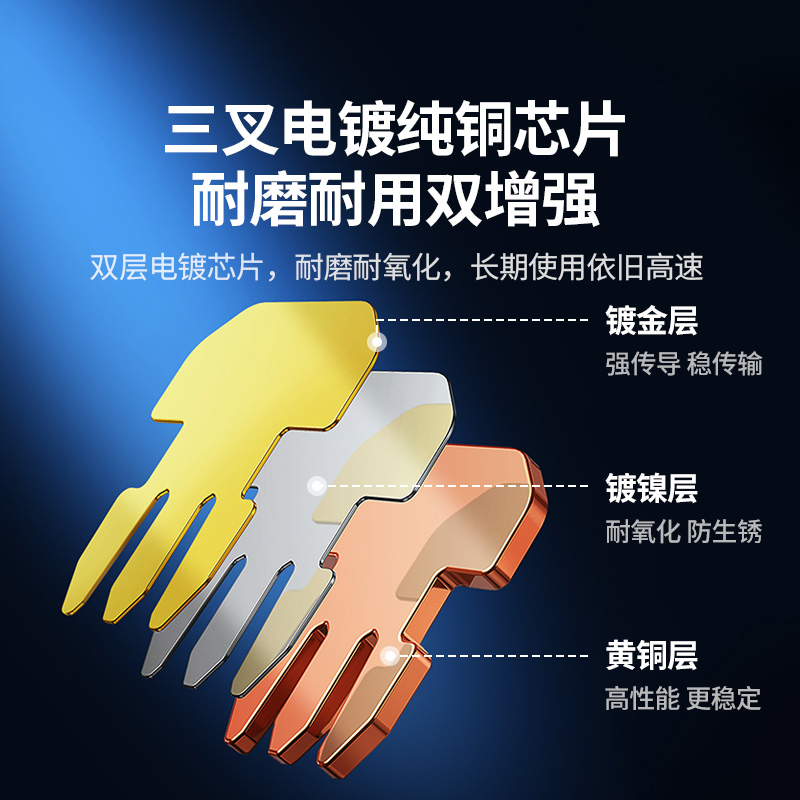 意昂2六类非屏蔽通孔式水晶头