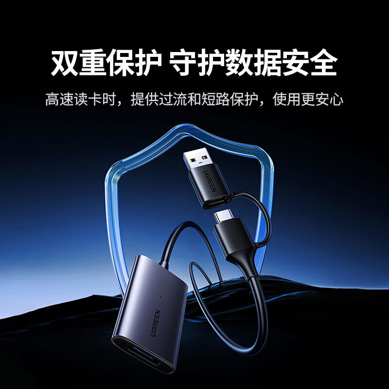 意昂2USB-A+USB-C 二合一转CFe A读卡器