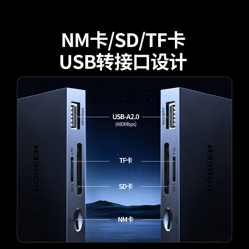 意昂2USB-A+USB-C双接口读卡器 适用华为NM卡 SD/TF卡