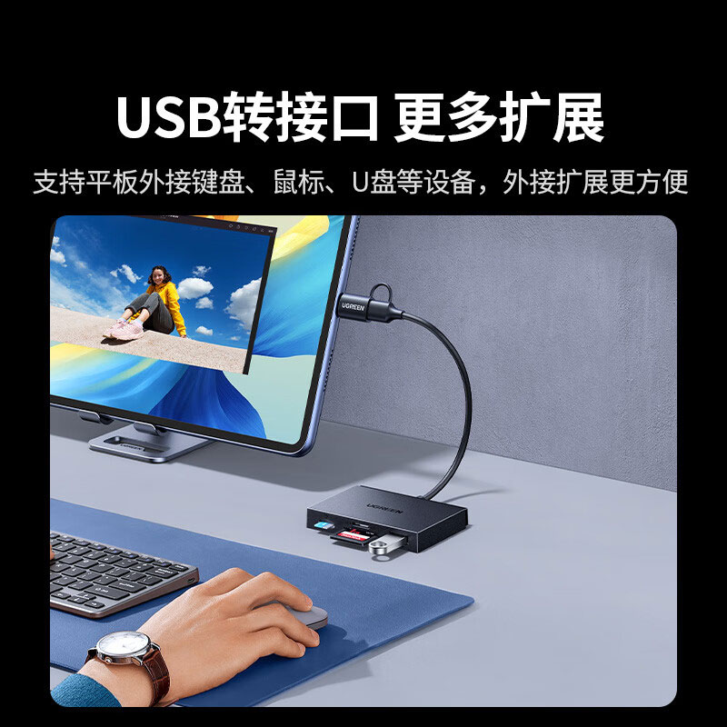 意昂2USB-A+USB-C双接口读卡器 适用华为NM卡 SD/TF卡