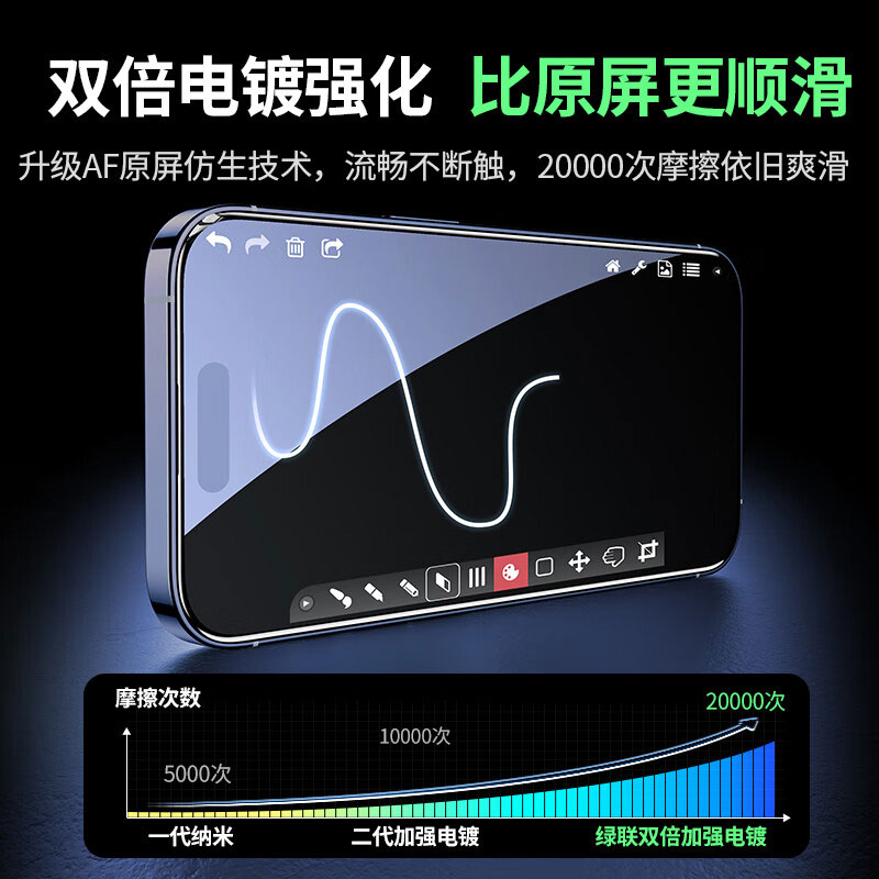 意昂2适用iPhone15ProMax全覆盖防摔抗指纹钢化膜