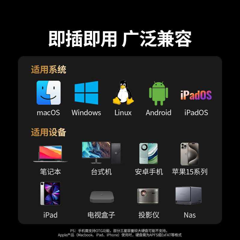 意昂2M.2 NVMe固态硬盘盒20Gbps