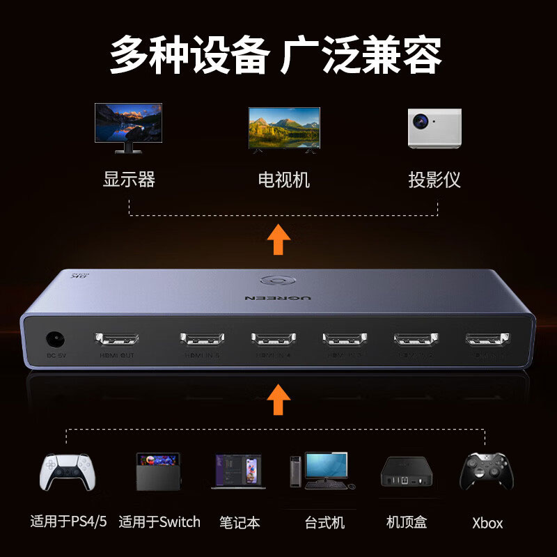 意昂2 HDMI2.1切换器5进1出8K60Hz高清视频切屏器