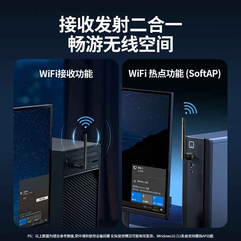 意昂2 USB无线网卡 WiFi6免驱 高增益天线 信号强覆盖广
