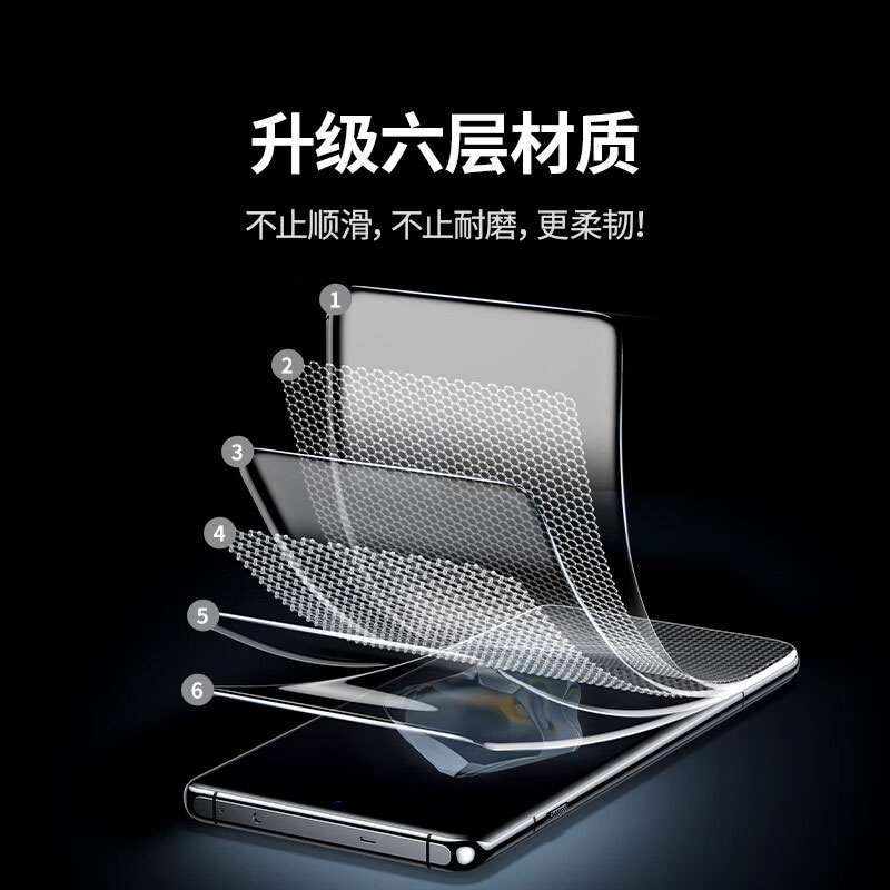 意昂2适用一加12高清全屏水凝膜抗指纹软膜